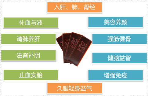 1429860300573090287.png blob.png